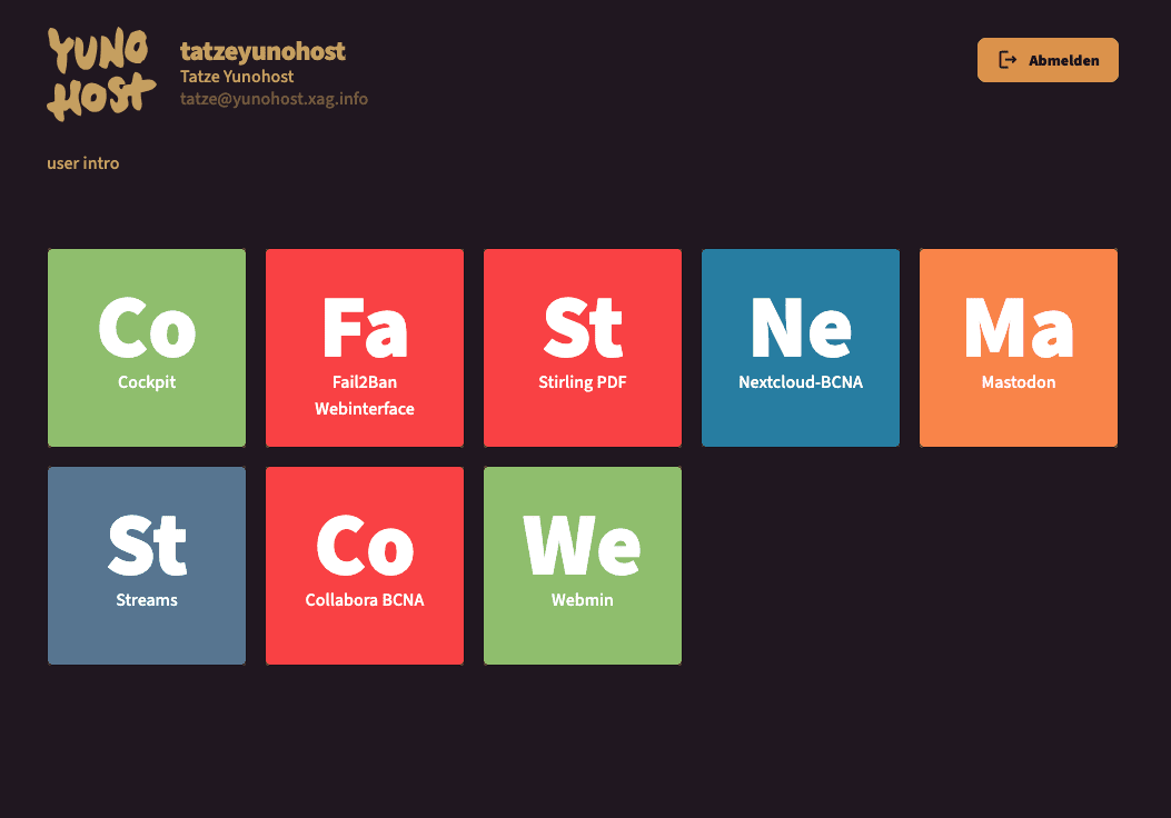 Beispiel-Screen der installierten Apps auf einem YunoHost-Server: Mastodon, NextCloud, Collabora und andere.