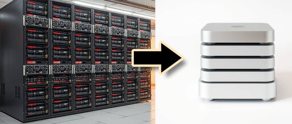 Links viele Große Rack-Server. Ein Pfeil nach rechts. Rechts ein paar MacMini oder Mini-PC. Bedeutung: die Rechenleistung früherer Cloud-Server wird inzwischen von ein paar MacMini erbracht, die bequem irgendwo im Unternehmen oder zu Hause stehen können.